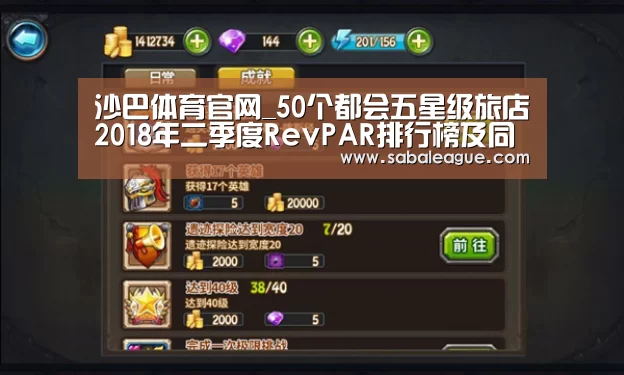 沙巴体育官网_50个都会五星级旅店2018年二季度RevPAR排行榜及同比(图3) 沙巴体育官网